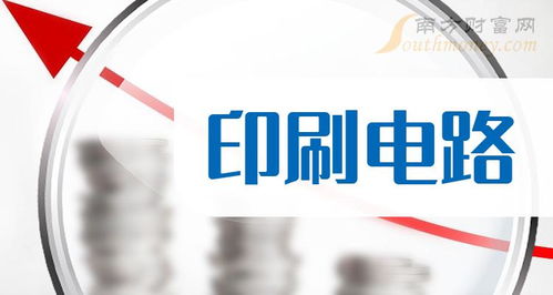 2024年印刷電路行業上市公司名錄及行業趨勢展望