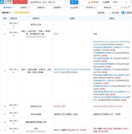 計(jì)算機(jī)軟硬件 現(xiàn)代科技的基石
