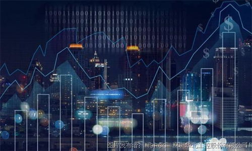 數字化金融監管 華北工控以國產自主可控嵌入式計算機，筑牢金融安全軟硬件基石